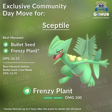 Frenzy Plant Sceptile analysis: how does it compare to other Grass types? | Pokémon GO Hub