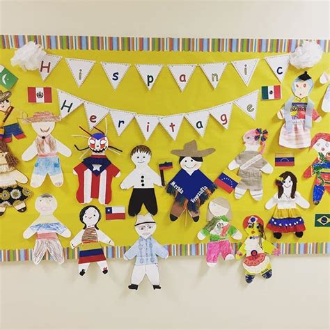 Our bulletin board celebrating Hispanic Heritage | Hispanic heritage month activities, Hispanic ...