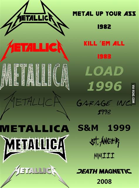 I compiled a Metallica logo history. - 9GAG