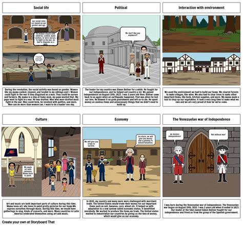 Latin American revolution Storyboard por 9dce9ac6