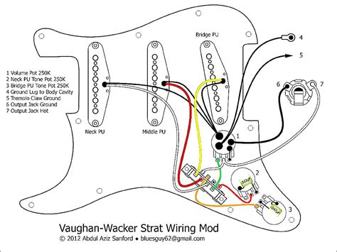 Strat Pickguard Wiring Diagram