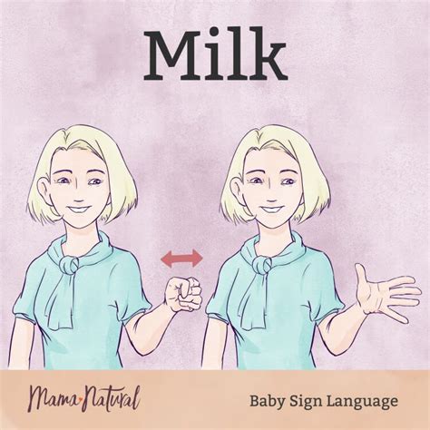 Baby Sign Language Milk