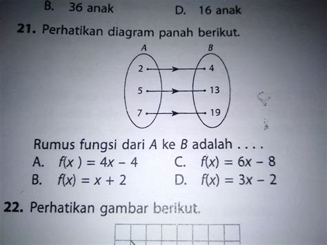 Perhatikan Diagram Panah Berikut Ruang Soal - Riset