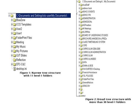 Electronic Filing System Template