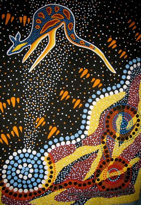 Australian Aboriginal Art Kangaroo Printable Digital Download | Etsy