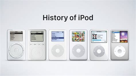 History of iPod - YouTube