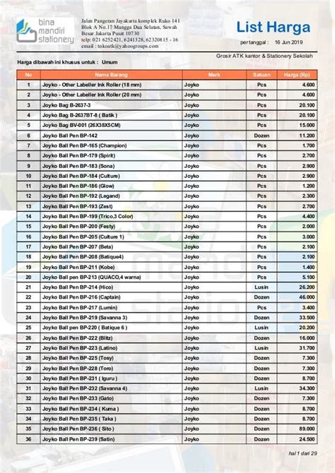 Harga Alat Tulis Kantor – newstempo