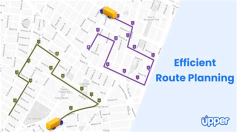 How to do Efficient Route Planning in 2024 [9 Essential Steps]