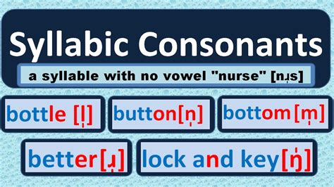 Syllabic Consonants | Syllabic l | Syllabic n | Syllabic m | syllabic r ...