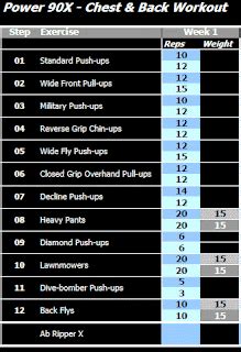 Stuttering John Smith - P90X Blog: First Day on P90X - Chest and Back workout