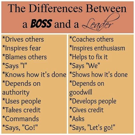 Boss vs leader | Servant leadership, Leadership quotes, Work quotes