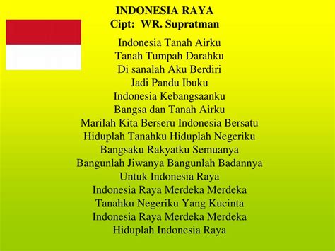 Makna Lagu Kebangsaan Indonesia Raya | Kord Gitar Indonesia