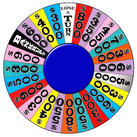 Printable Wheel Of Fortune Wheel - Printable Word Searches