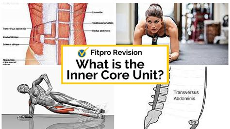 What is the Inner Core Unit? and which muscles are included