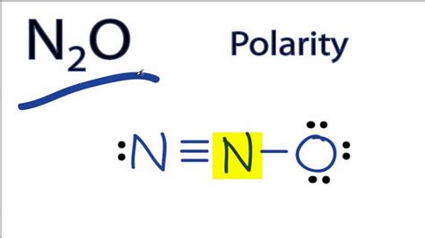 N2 Lewis Structure Polar Or Nonpolar - Draw Easy