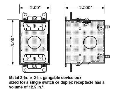 Electrical Boxes – Part Two ~ Electrical Knowhow