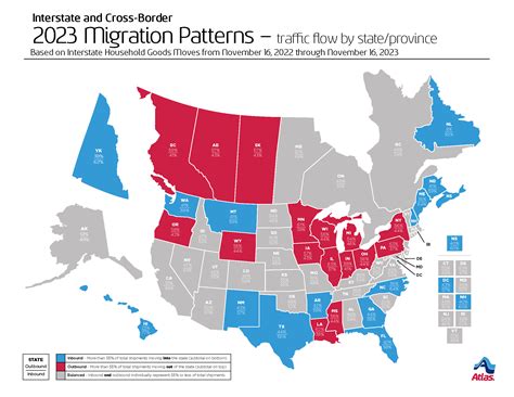 2023 Atlas Migration Patterns Study - Ace Relocation