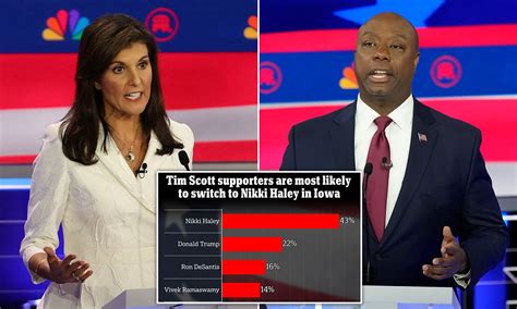 Trump pollster reveals Nikki Haley will get a boost from Tim Scott's ...