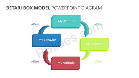 Pin on PowerPoint Diagrams