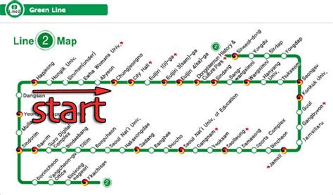 Seoul Subway Line 2 - Alchetron, The Free Social Encyclopedia