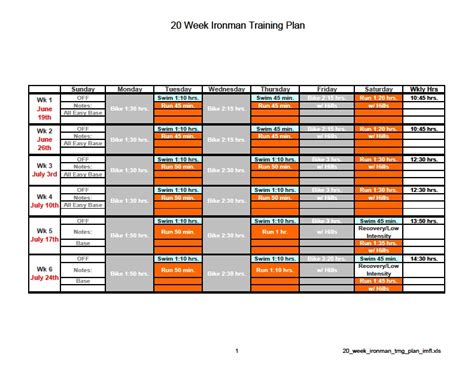 12 Week Half Ironman Training Plan Pdf | EOUA Blog