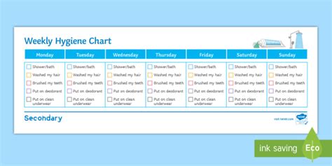 Hygiene Weekly Overview Chart Worksheet / Worksheet