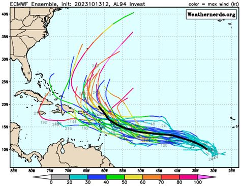 Discussions 2023 - Caribbean Hurricane Network - stormCARIB.com - Local ...