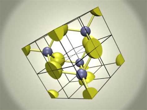 ZincBlende (Sphalerite) Lattice or (Zinc,Iron) Sulfide Lattice - YouTube