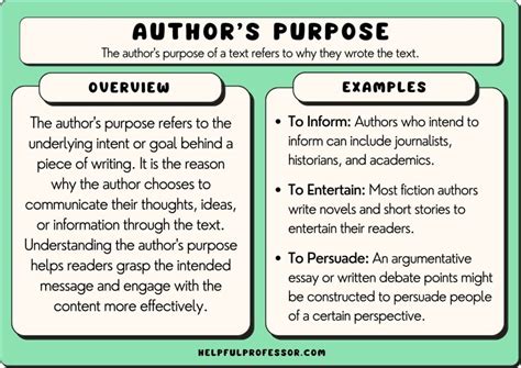 21 Author’s Purpose Examples (2024)