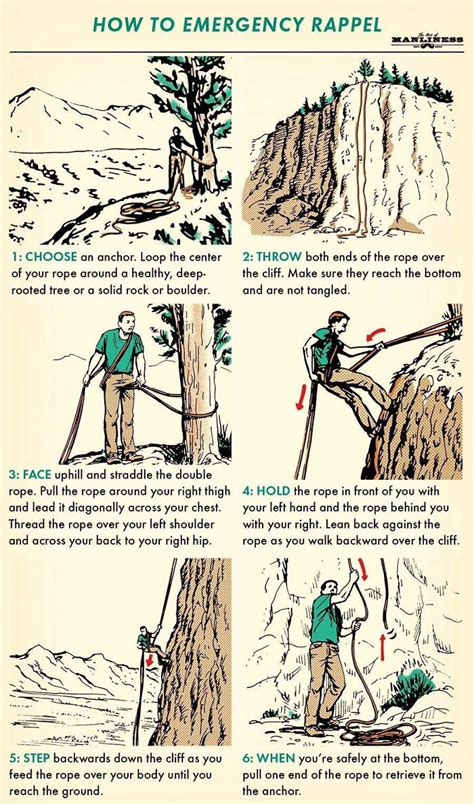 24 Brilliant Camping Tips And Hacks Every Camper Should Know | Bored Panda