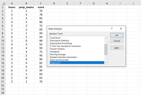 How to Perform Multiple Linear Regression in Excel