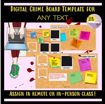 Digital Crime Board Template for Textual Analysis (Remote/Distance or ...