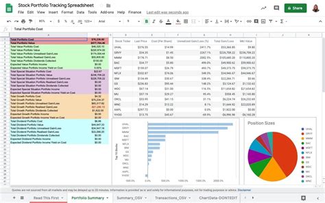 Google Sheets Stock Tracker Template