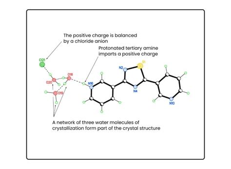 What is Water of Crystallization? Easy Answer for Biologists