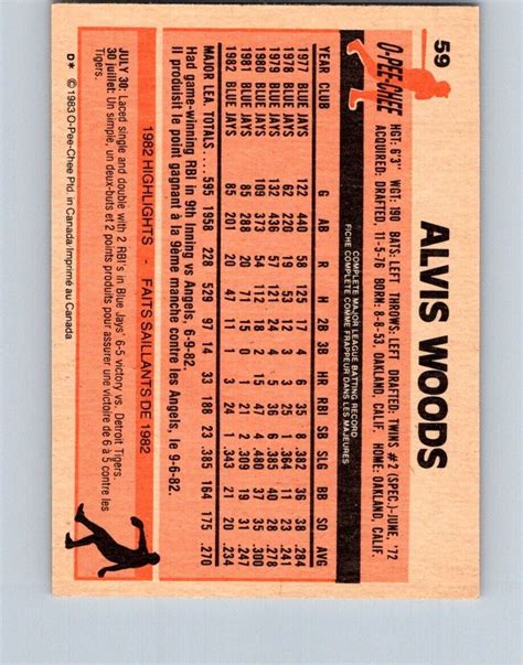 VINTAGE BASEBALL CARD O-PEE-CHEE 1983 OAKLAND ATHLETICS ALVIS WOODS NO92 | eBay