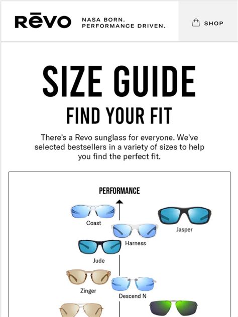 Revo Sunglasses: Find Your Fit | Revo Size Guide | Milled