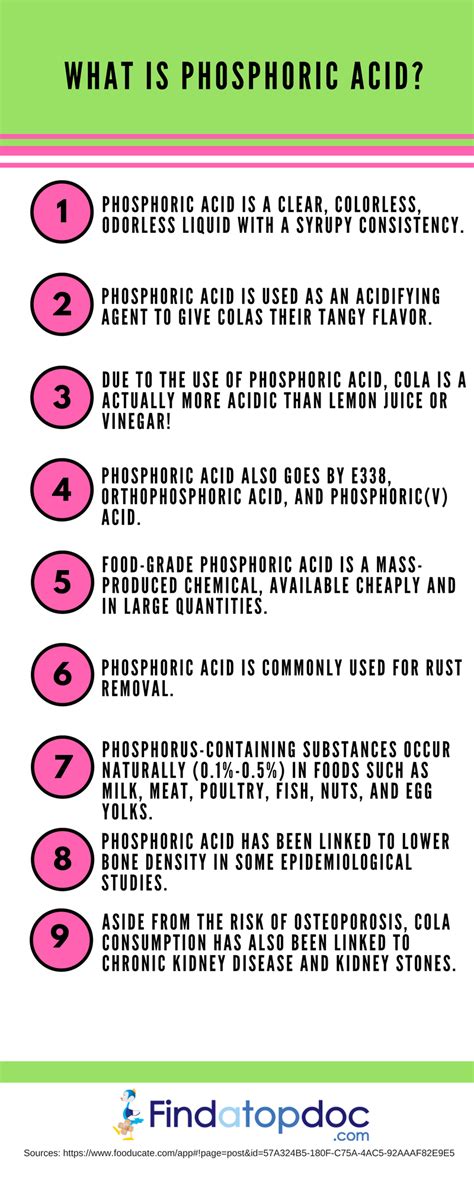 What is phosphoric acid | uses and rust removal.