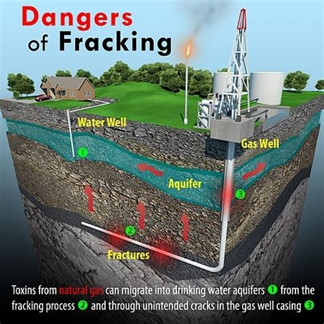 Scientist call to test Karoo drinking water before fracking starts | Health24