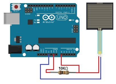 How to Build a Simple Force Sensing Resistor (FSR) Circuit - Use Arduino for ProjectsUse Arduino ...