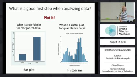 Statistics and Data Analysis Tutorial - QuadExcel.com