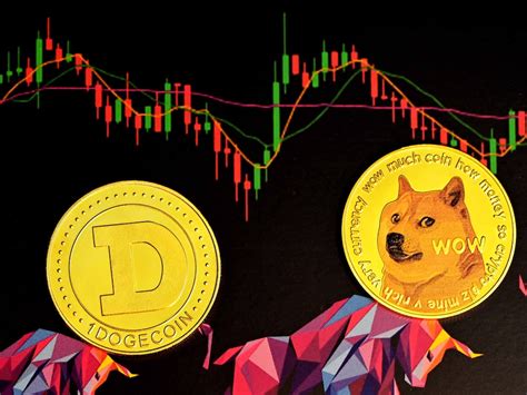 Dogecoin, Shiba Inu, And The Meme Coins That Are Making A Comeback ...