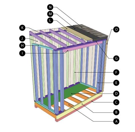 Build a 4x8 Lean To: Free and Fun! | Build Shed plans 10x12