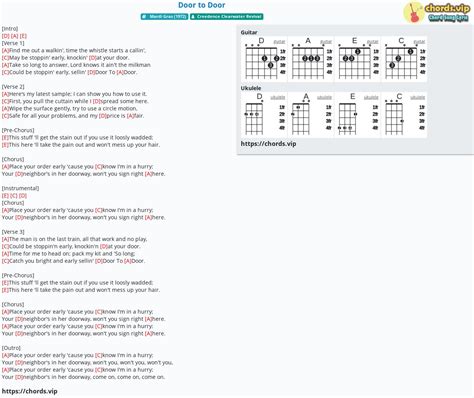 Hợp âm: Door to Door - cảm âm, tab guitar, ukulele - lời bài hát | chords.vip