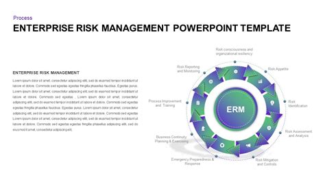 Enterprise Risk Management PowerPoint Template | Slidebazaar