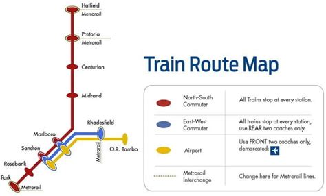 Gautrain, o trem que liga Johannesburg e o aeroporto