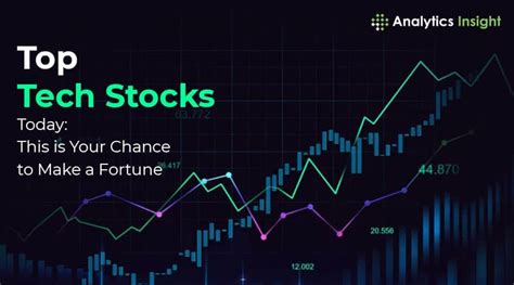 Top Tech Stocks Today: This is Your Chance to Make a Fortune