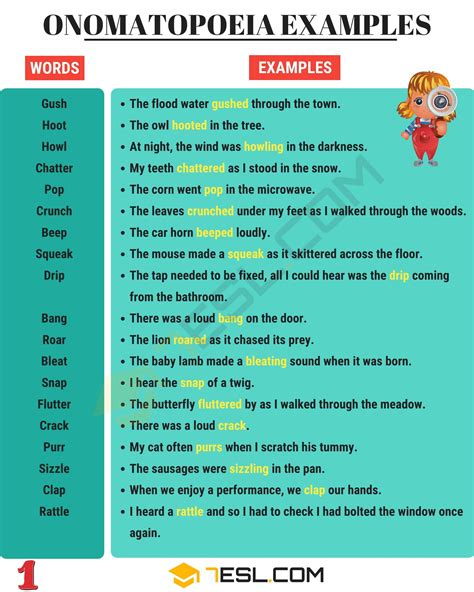 Onomatopoeia: 100+ Onomatopoeia Words in English • 7ESL