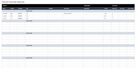 Free Project Pipeline Templates & Examples | Smartsheet