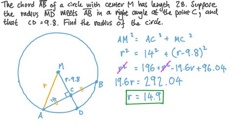 How To Find The Radius Of A Circle