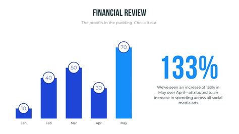 Bar Graph Template | Beutiful.ai